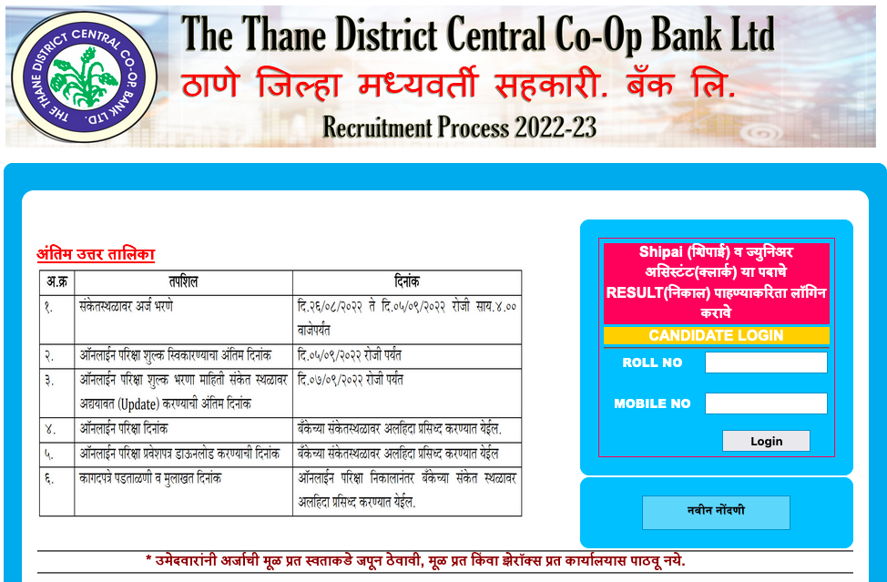 Thane DCC Bank Results Declared