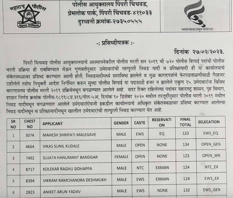 PCMC Police Bharti Results