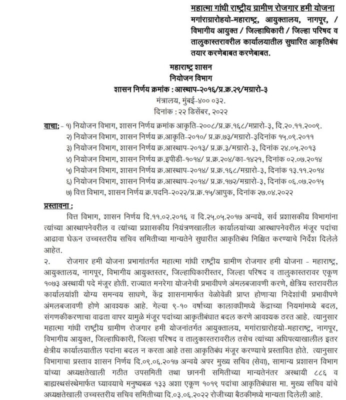 MGNREGA Maharashtra Bharti 2023