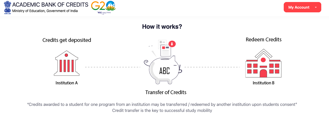 Academic Bank of Credits Portal 
