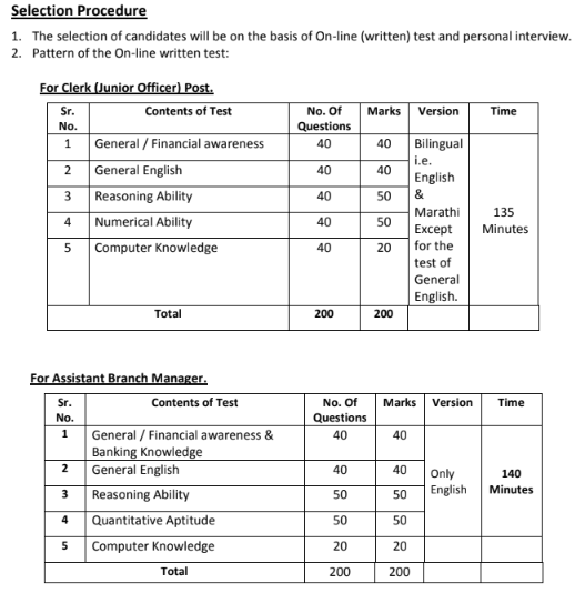 Rajgurunagar Sahakari Bank selection process