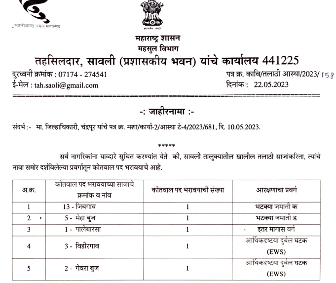 Saoli Chandrapur Kotwal Bharti 2023