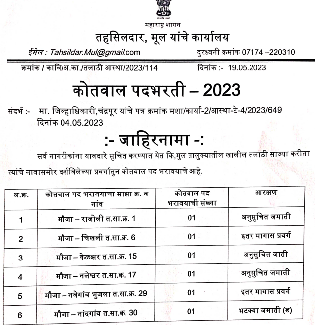 Vacancy Details Mul Chandrapur Kotwal Bharti 2023