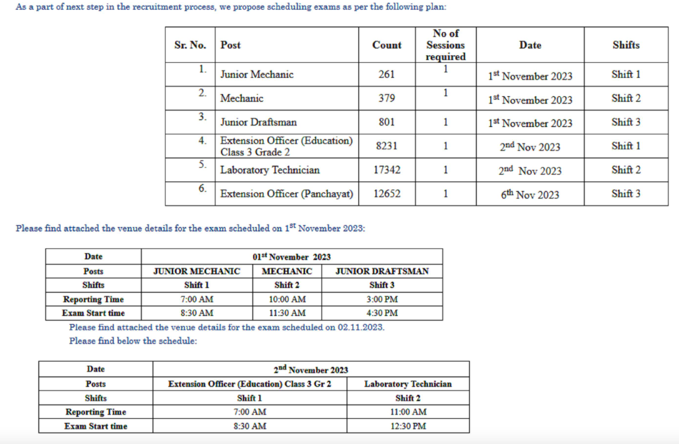 ZP Bharti 2023 Time Table :