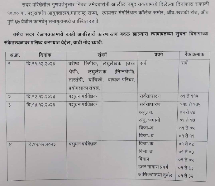 Pashusavardhan bharti dv timetable